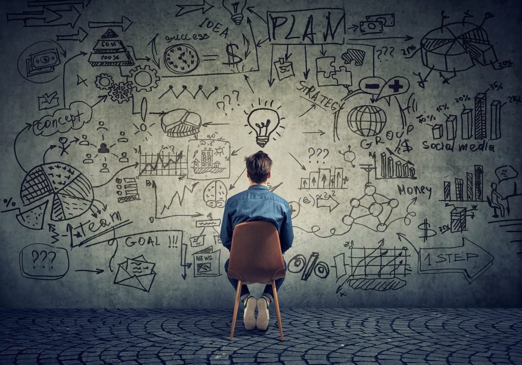 ciel blog – strategic mindset