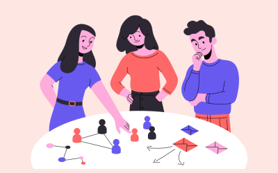 Effective Talent Management Strategies in 2025
